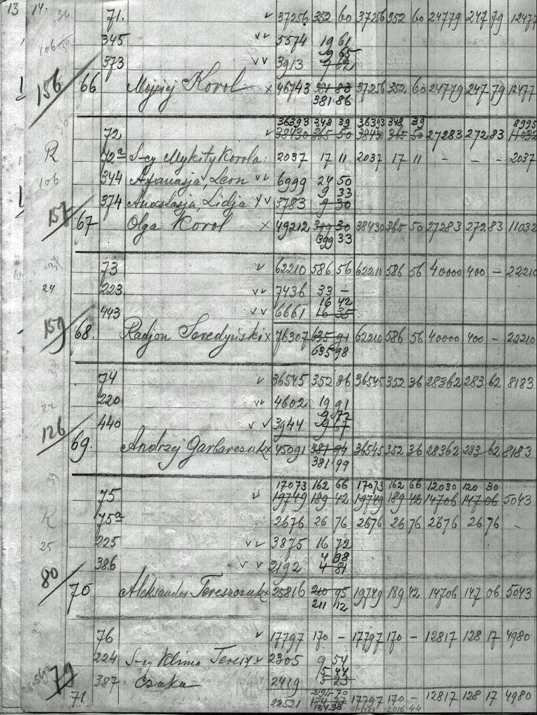 KKE 5966-15.jpg - Dok. Scalenie gruntów (częsciowa scany czarno-białe), Krupy, gmina Poddębice, powiat Łuck, 1934 r.